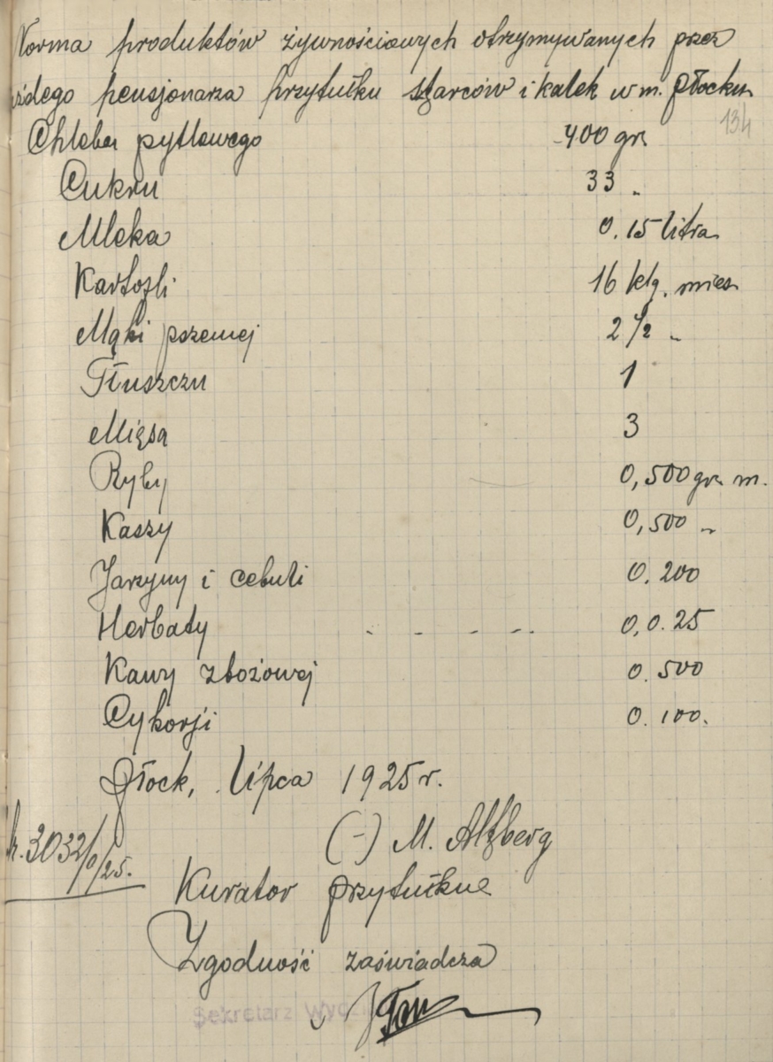 Standard of food products received by each resident of the shelter in 1925 (State Archives in Płock, Files of the town of Płock, reference number 24519)